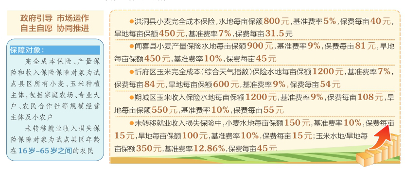 企业形象 第55页