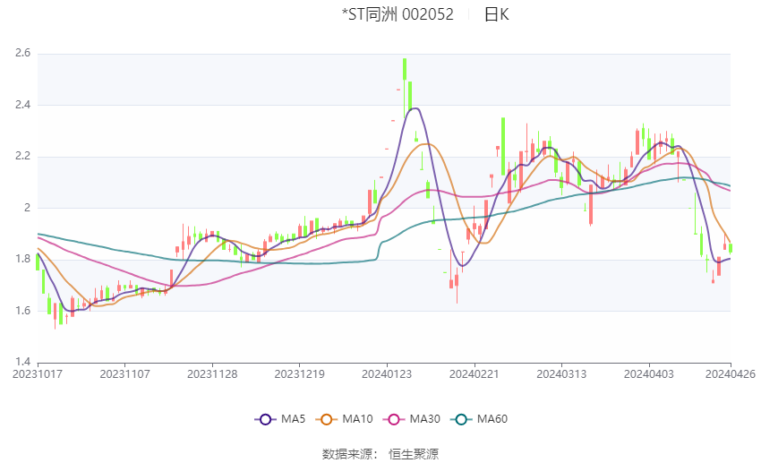 新澳2024今晚开奖结果,准确资料解释落实_精装版26.415