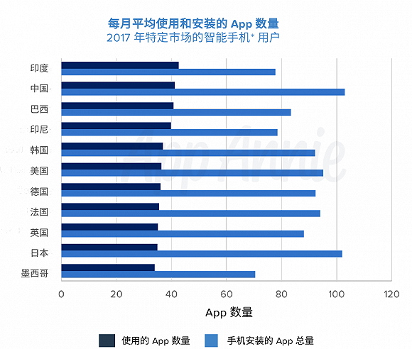 挂牌之全篇100免费挂牌,实地考察数据应用_suite44.161