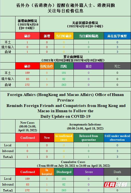 2024澳门天天开好彩大全53期,快捷问题方案设计_Advance60.129