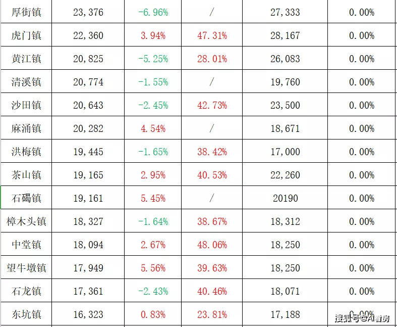 新澳门王中王100%期期中,全面实施分析数据_纪念版94.375