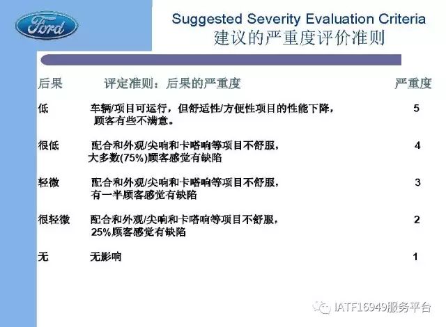 新奥内部免费资料,涵盖了广泛的解释落实方法_V版66.861