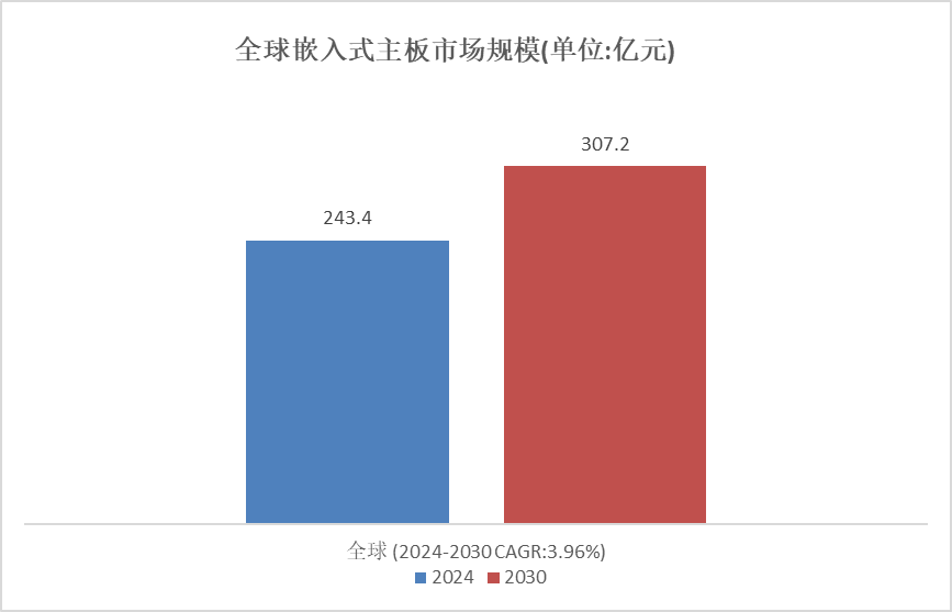 2024天天开彩资料大全免费,最新热门解答落实_HarmonyOS58.243