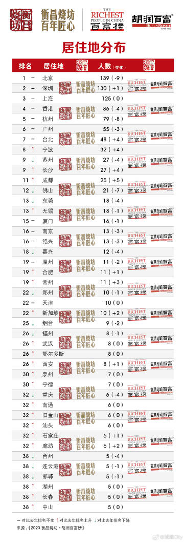 管家婆的资料一肖中特176期,全面实施数据分析_复古版30.895