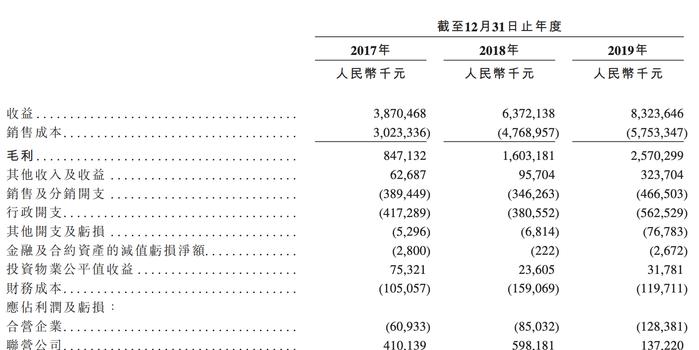 企业宣传片制作 第110页