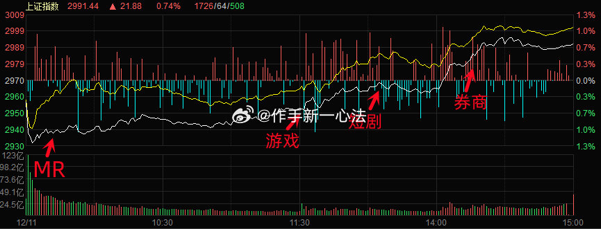 企业信息 第63页