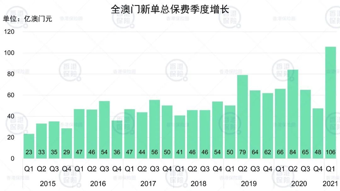 澳门一码一码100准确,全面实施数据策略_探索版31.326