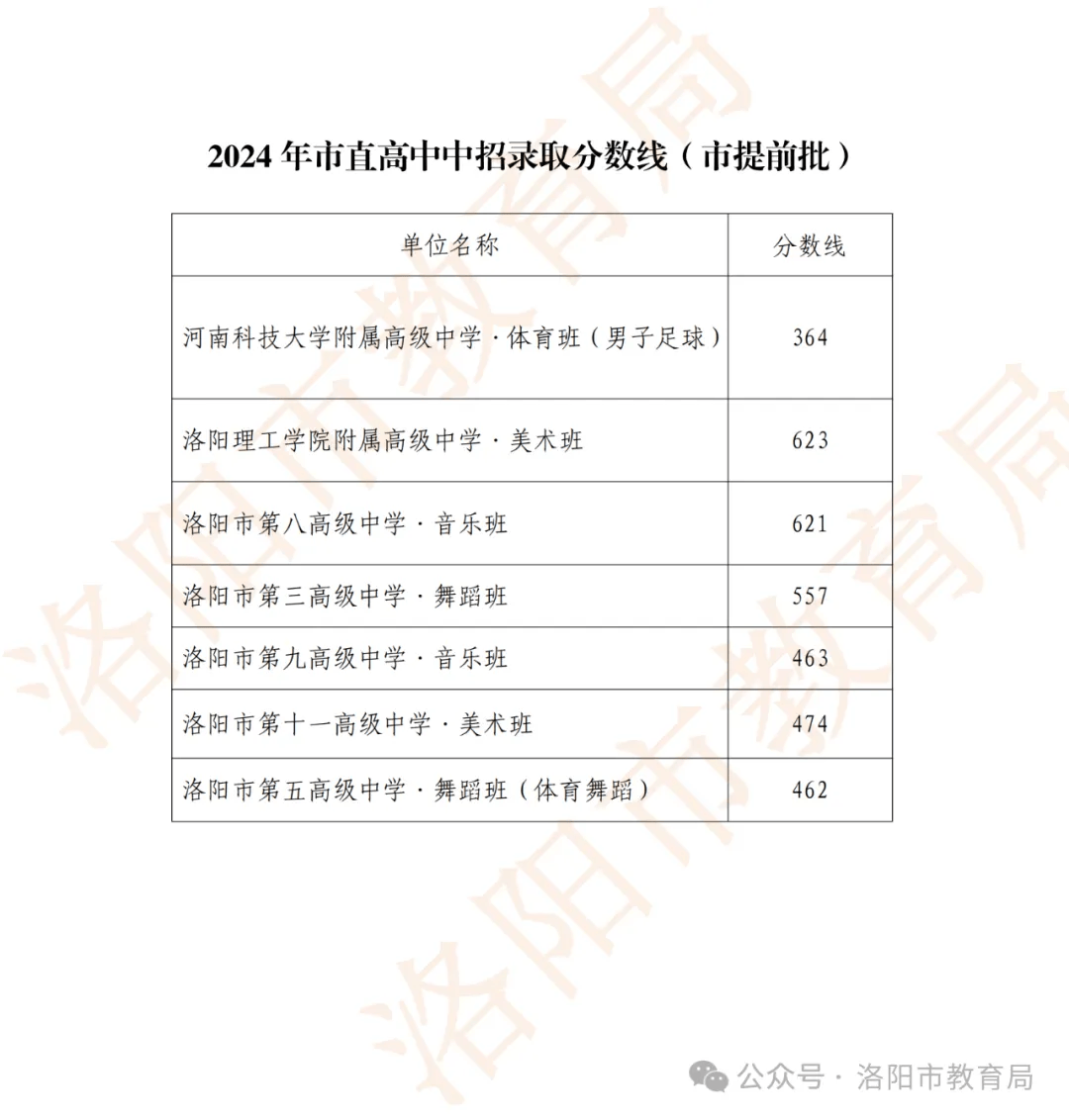 新澳2024天天正版资料大全,诠释解析落实_UHD版89.623