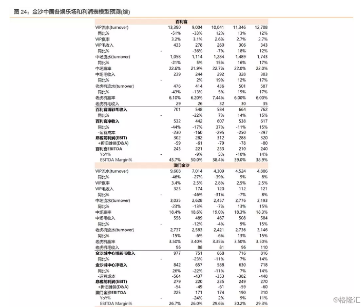 香港记录4777777的开奖结果,数据资料解释落实_Surface65.519