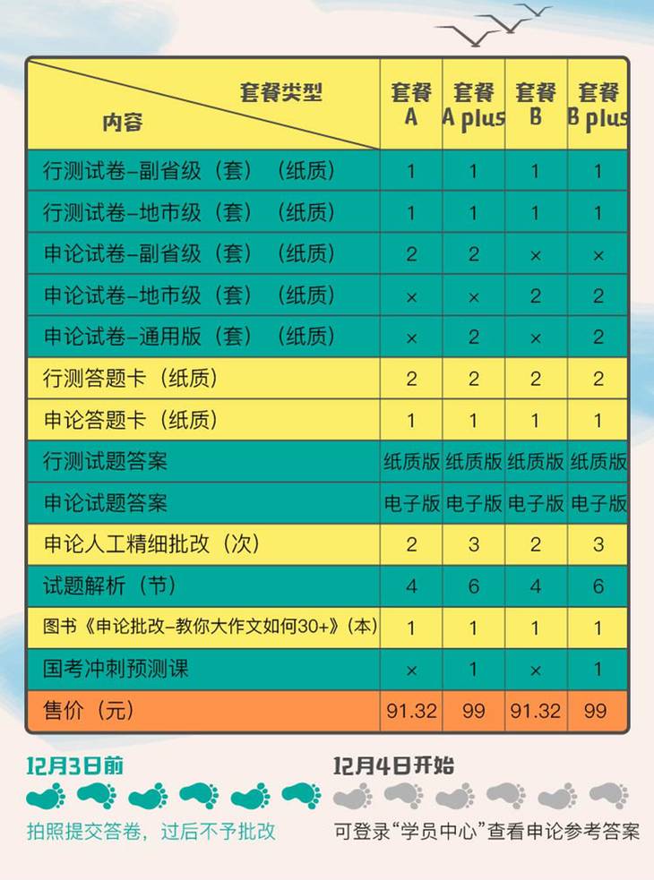 2024澳门今天特马开什么,精细分析解释定义_DX版94.159