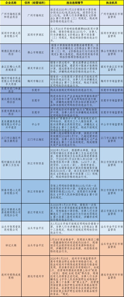 新奥门资料免费单双,精细方案实施_轻量版24.687