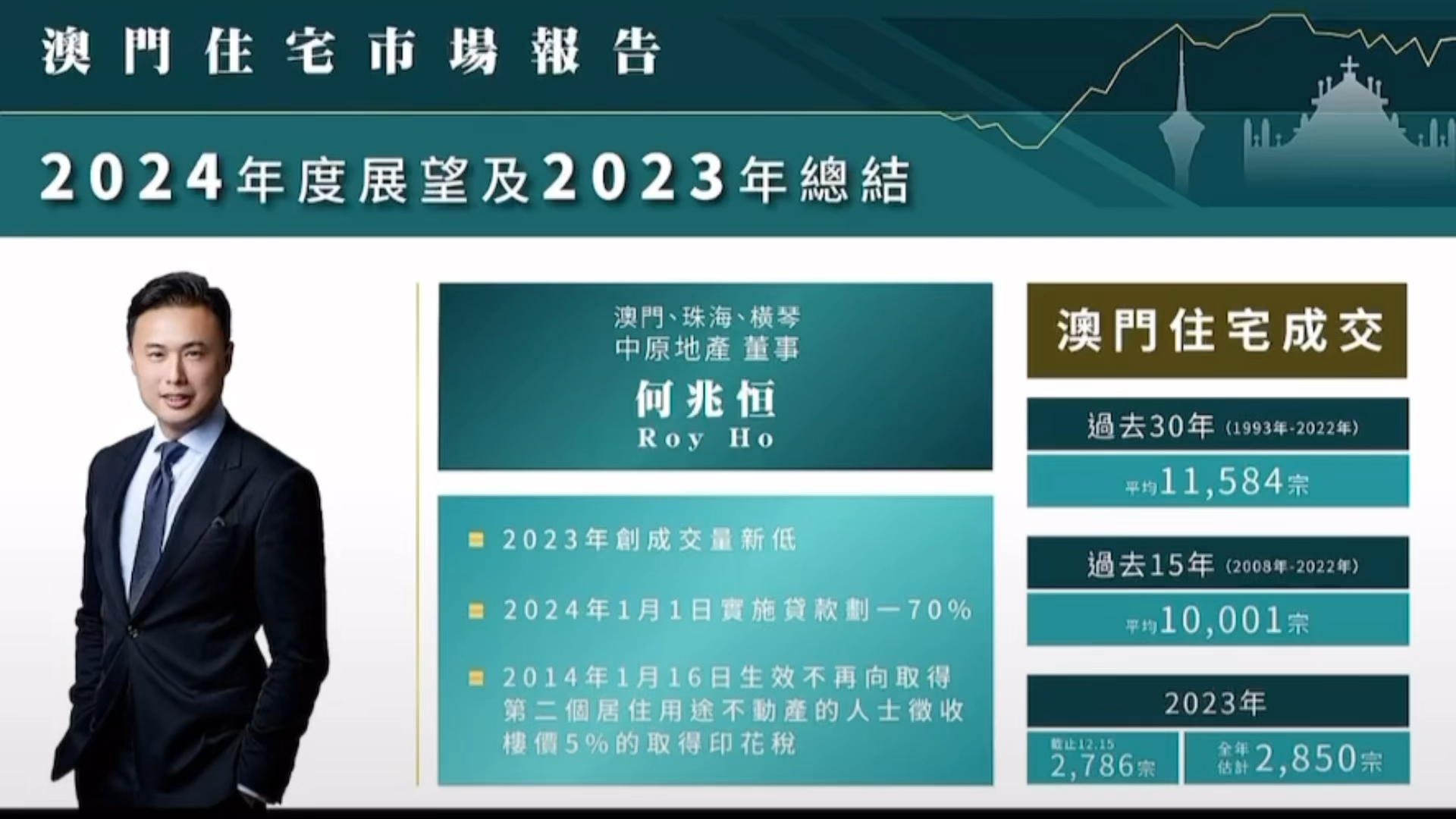 2024年澳门历史记录,决策资料解释落实_HT28.69