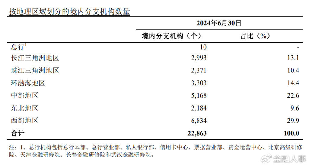 新澳门六开彩开奖结果2024年,调整方案执行细节_V43.863