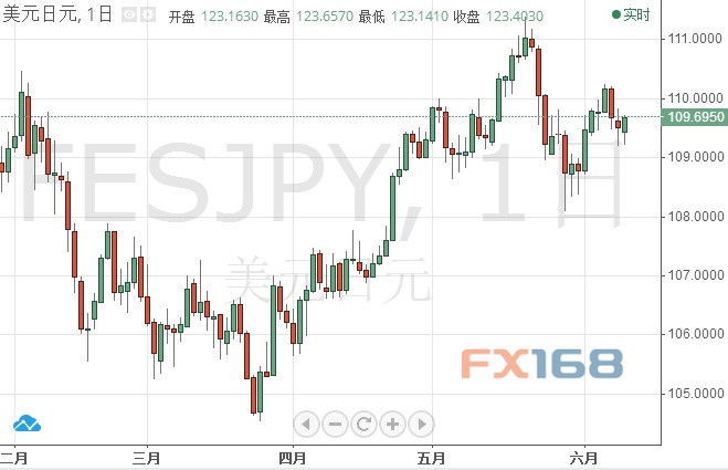 三肖必中特三肖三期内必中,快速设计响应方案_Holo13.558