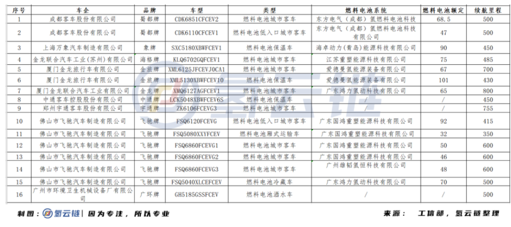 2024全年资料免费大全,国产化作答解释落实_冒险款75.441