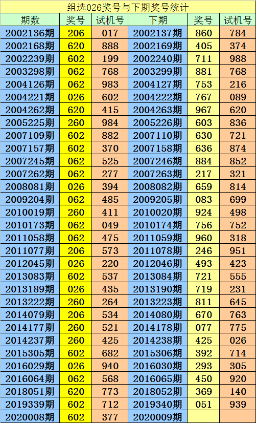 澳门一码一码100准确,诠释解析落实_3D30.709