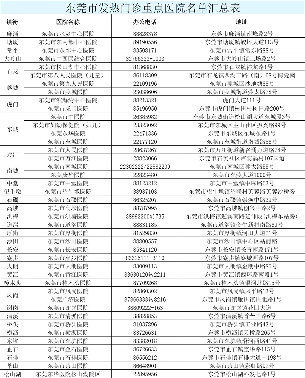 2024新澳门今晚开奖号码结果,实地评估说明_D版28.720