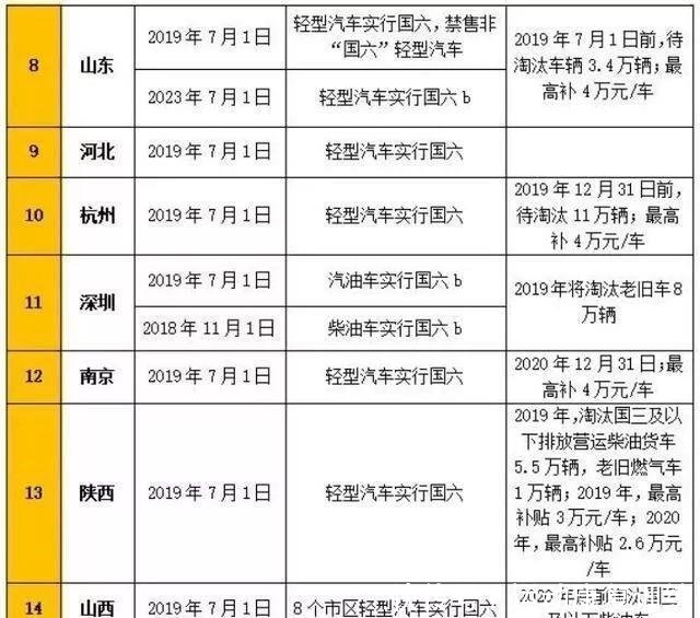 新澳门开奖结果2024开奖记录,广泛的解释落实支持计划_交互版94.270