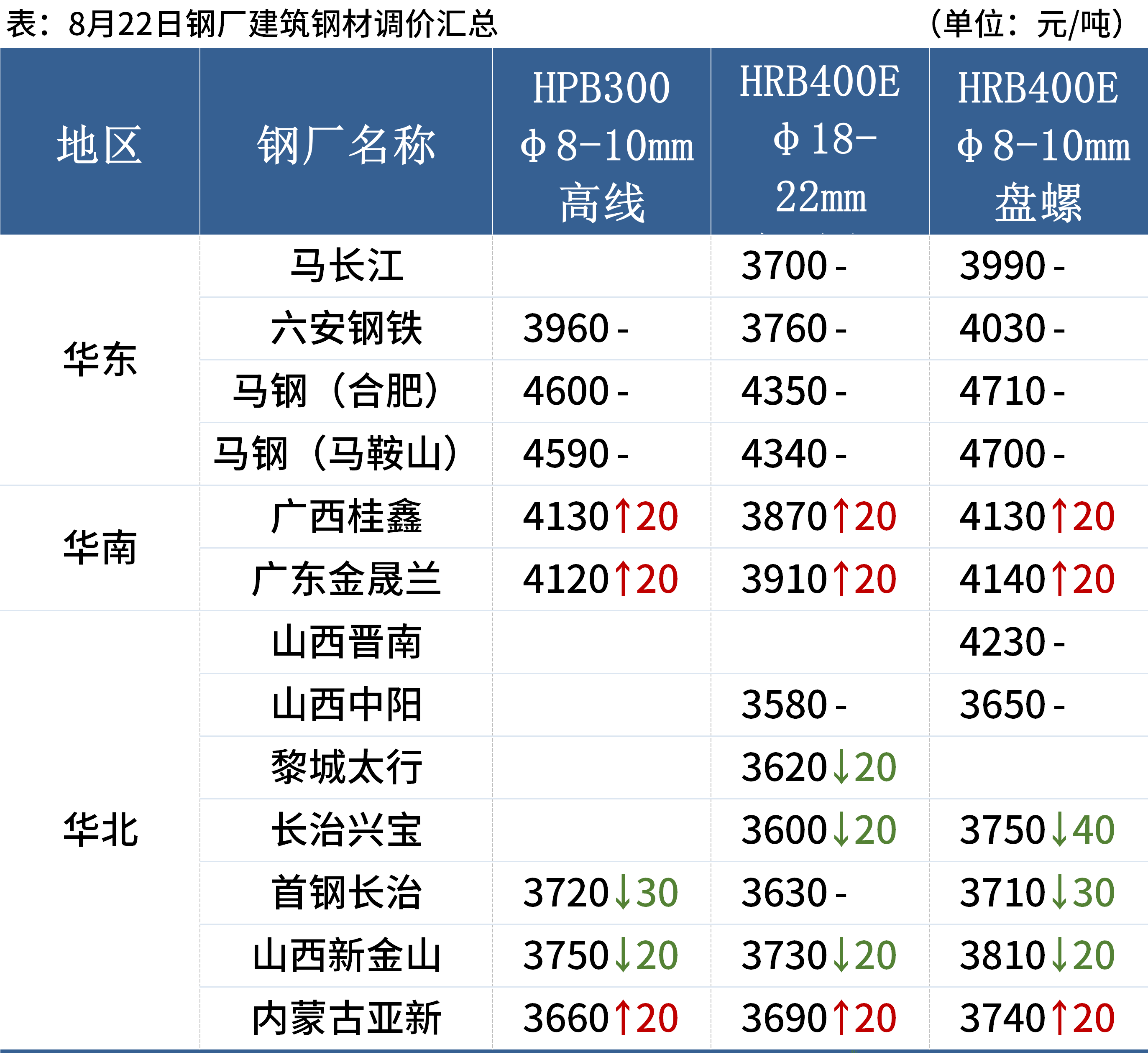 2024年澳门正板资料天天免费大全,整体规划执行讲解_Tablet47.849