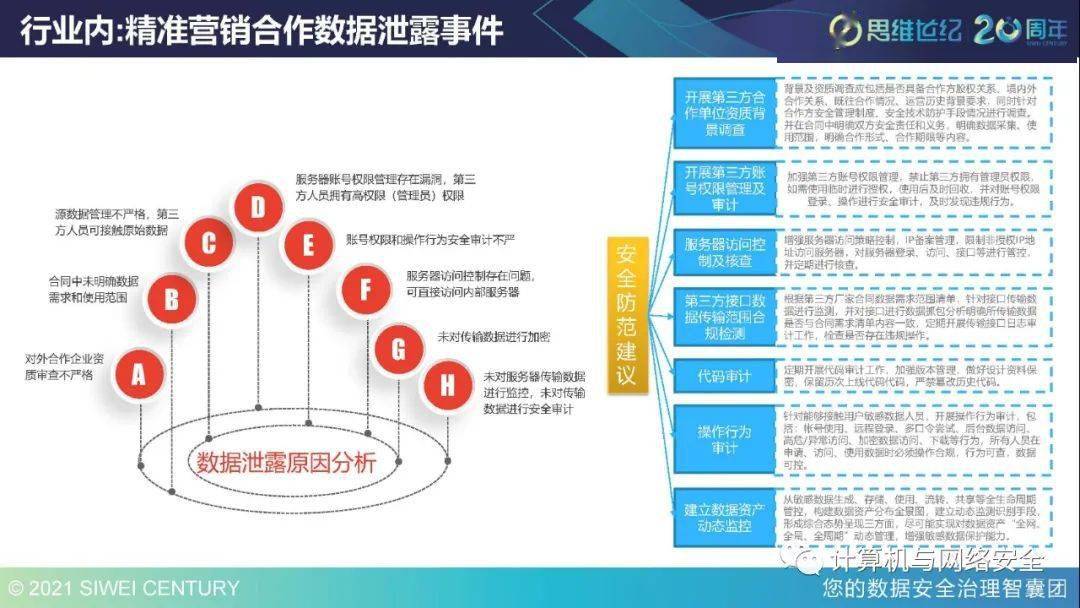 2024新澳精准资料大全,数据支持方案解析_10DM87.521