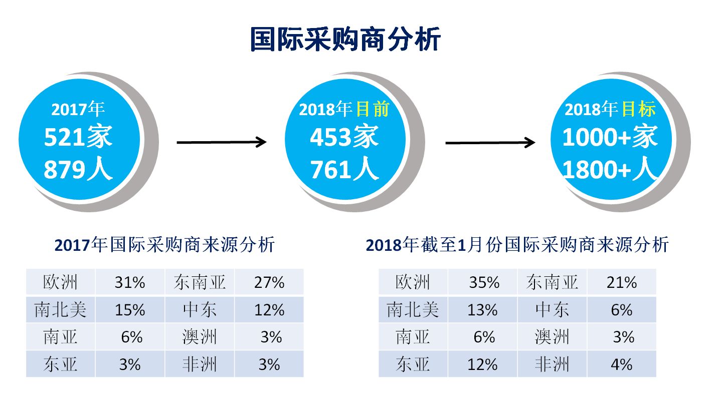 7777788888精准一肖,实证解读说明_AR版94.390