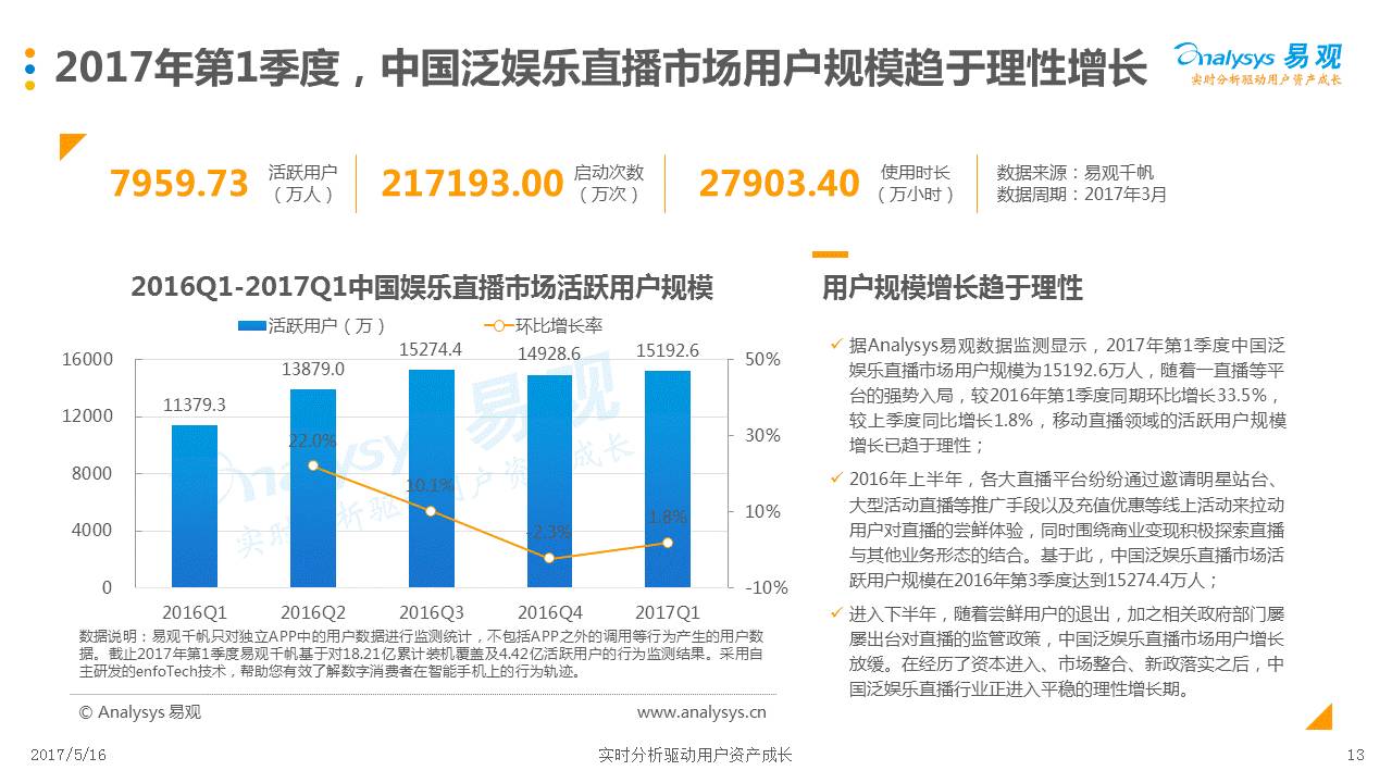 新澳天天开奖资料大全下载安装,理念解答解释落实_限量版47.603