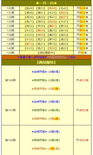 新澳天天免费资料大全,广泛的解释落实方法分析_FHD30.739