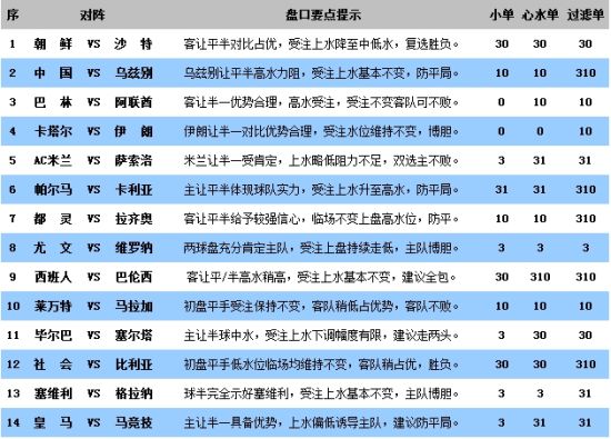 6h彩经网澳门,专业数据解释定义_PT69.738