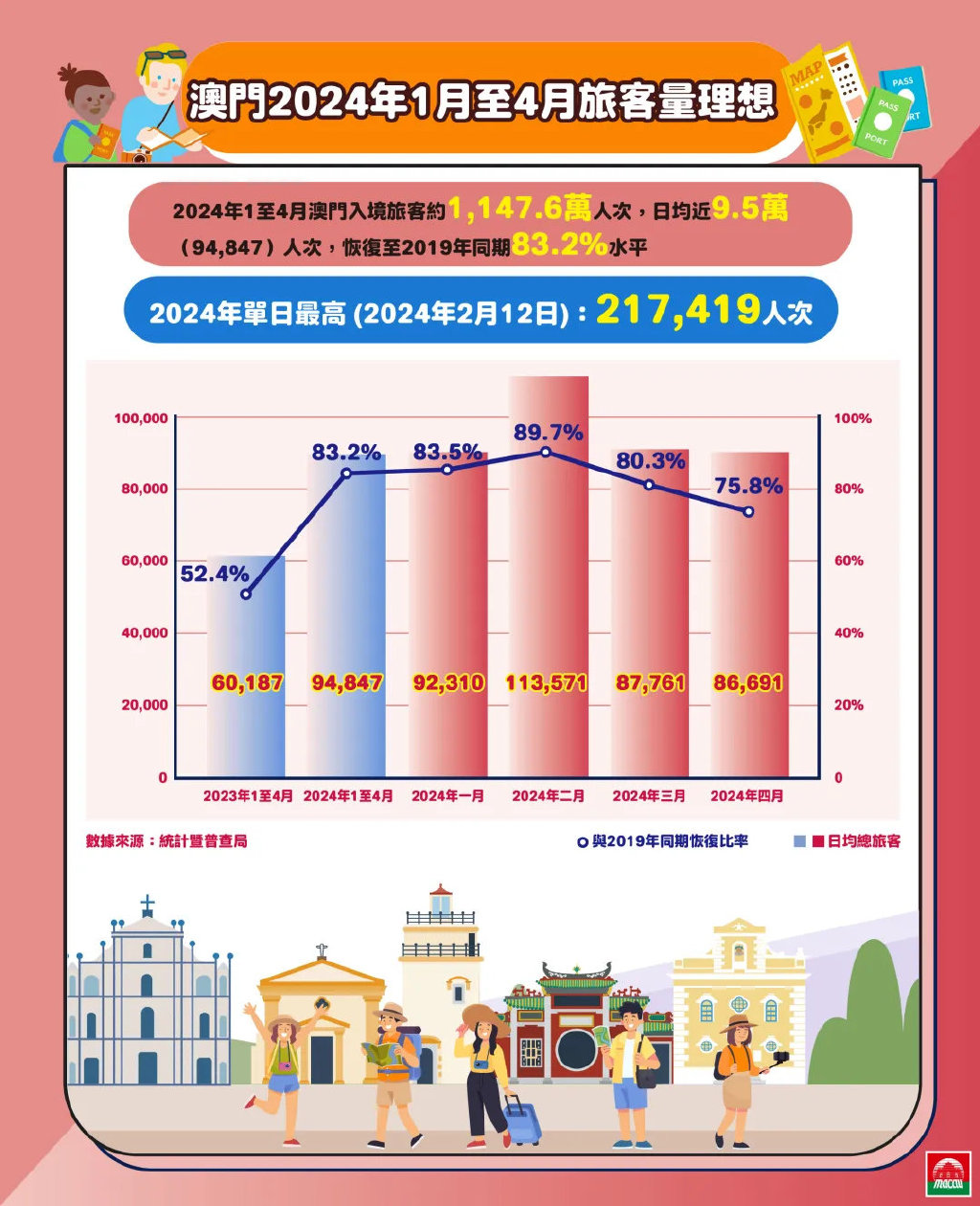 2024新澳门正版免费资本车,前瞻性战略定义探讨_Windows90.849