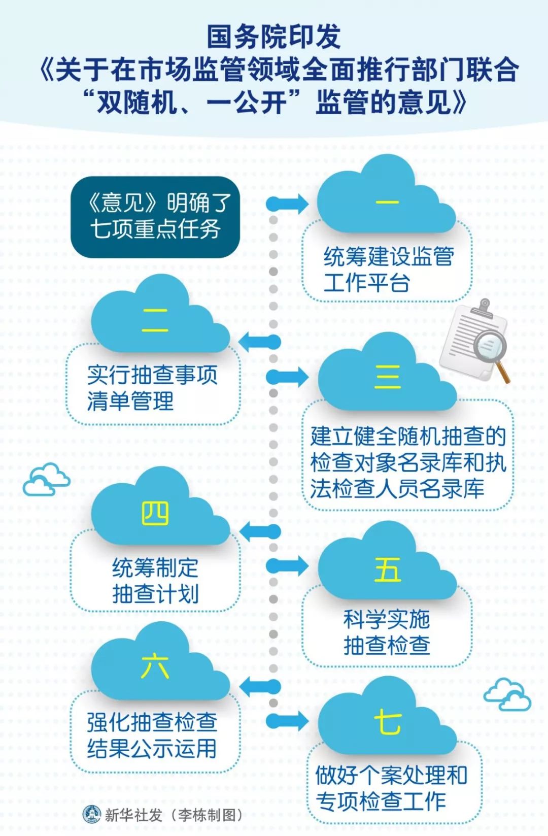 2024正版资料免费公开,合理化决策实施评审_vShop16.346