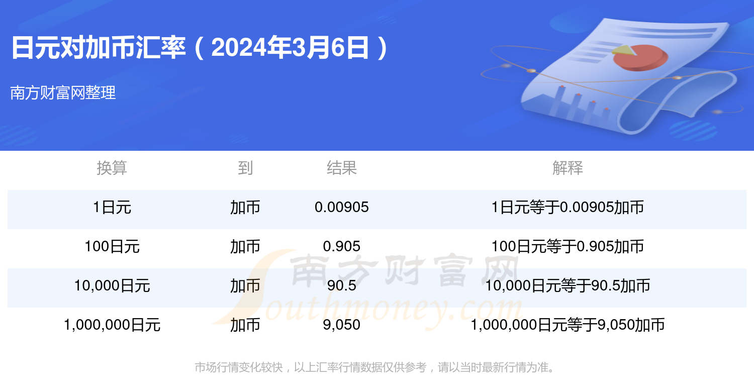 今朝汇元2024最新动态，数字金融新时代稳健前行