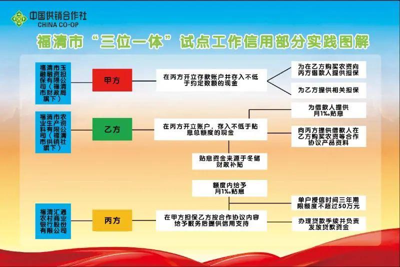 汇通担保公司最新动态全面解析