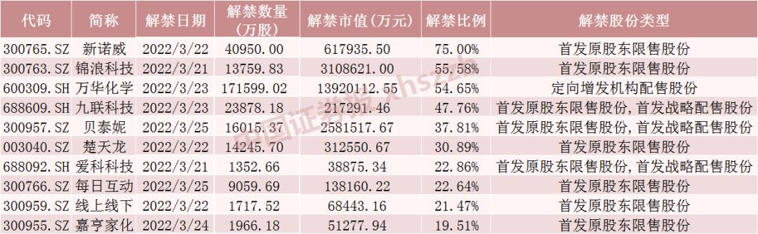 圣农发展股票最新动态全面解析