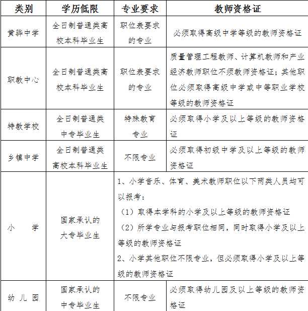 黄骅招聘网最新招工信息全面汇总