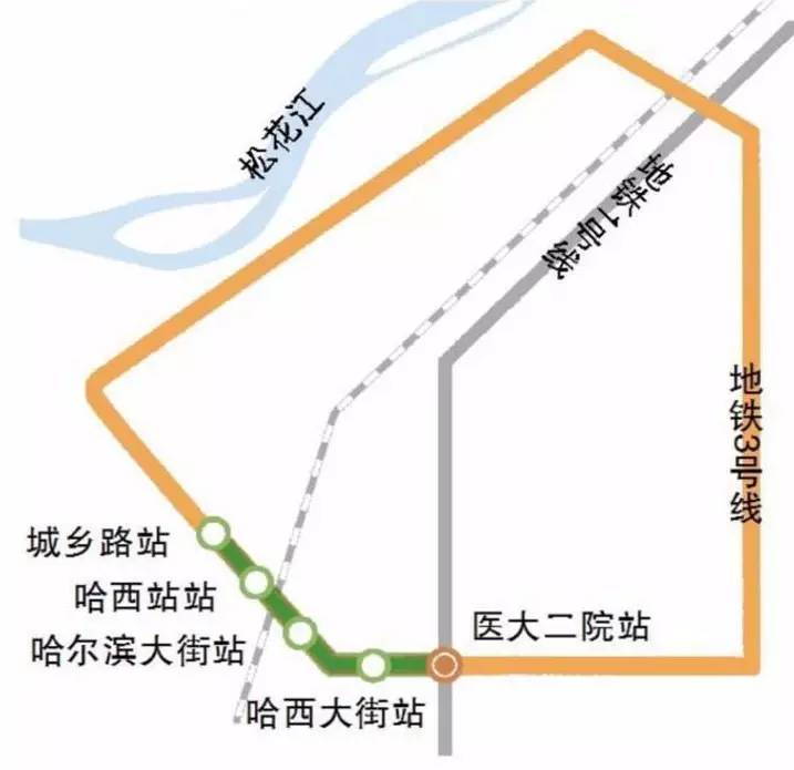 哈尔滨地铁5号线最新动态全面解读