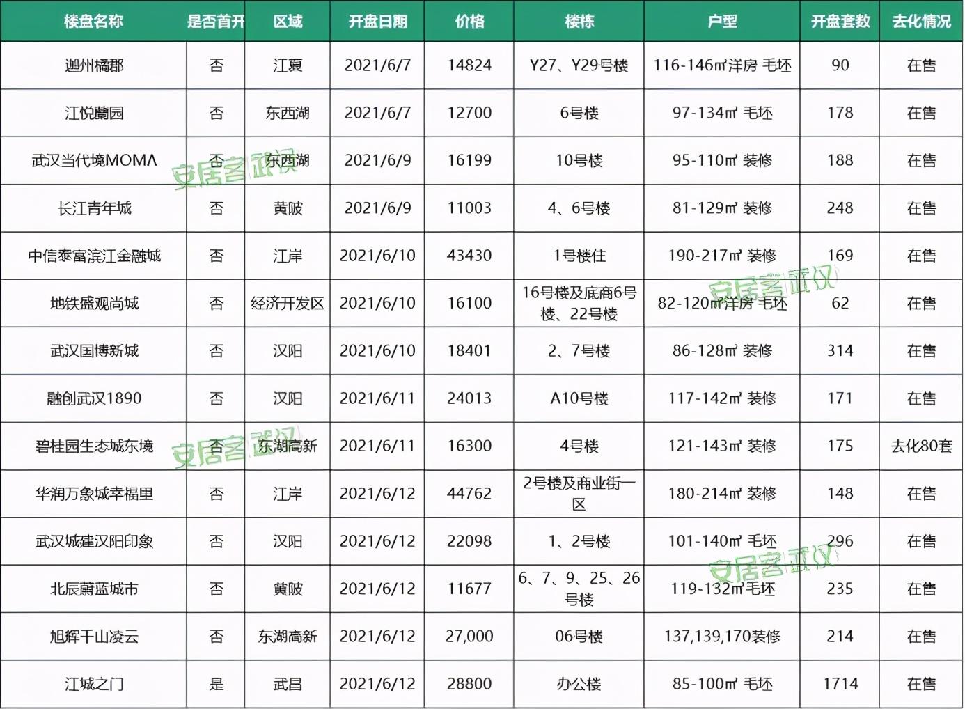 装修贷款最新利率解析及申请攻略