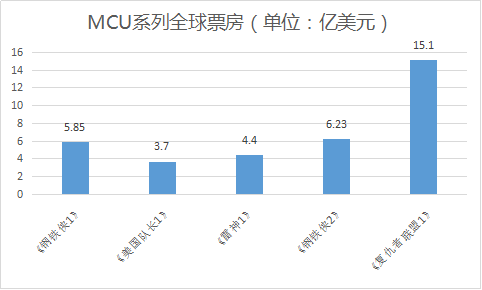 DC资讯，最新IP动态与热点深度解析