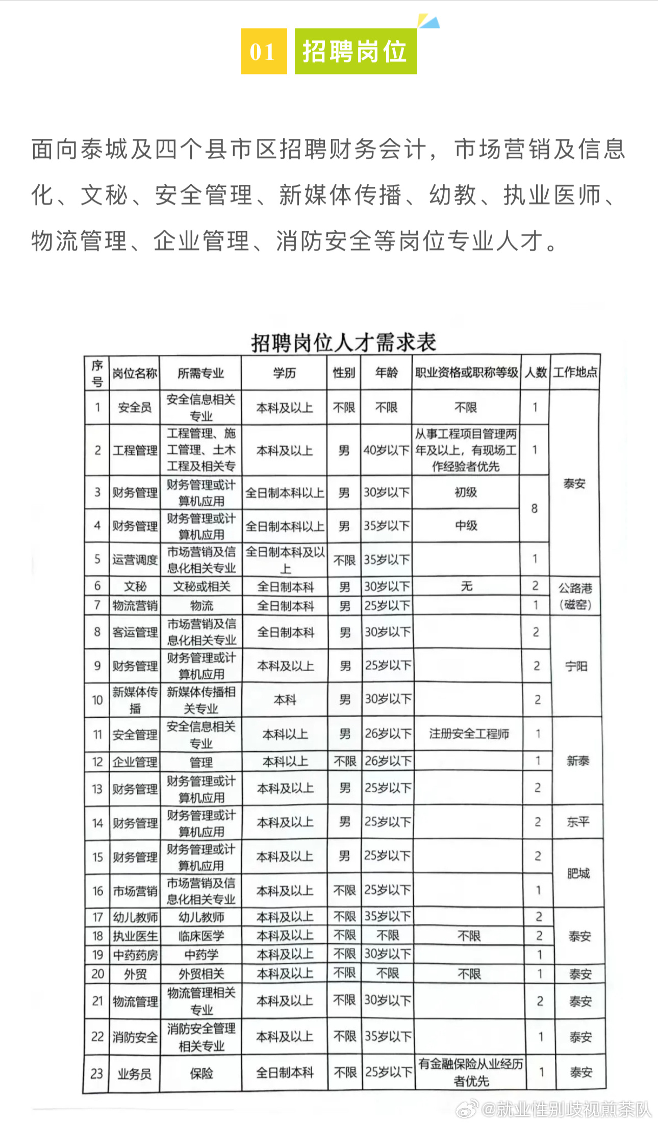 石河子市成人教育事业单位发展规划探讨与展望