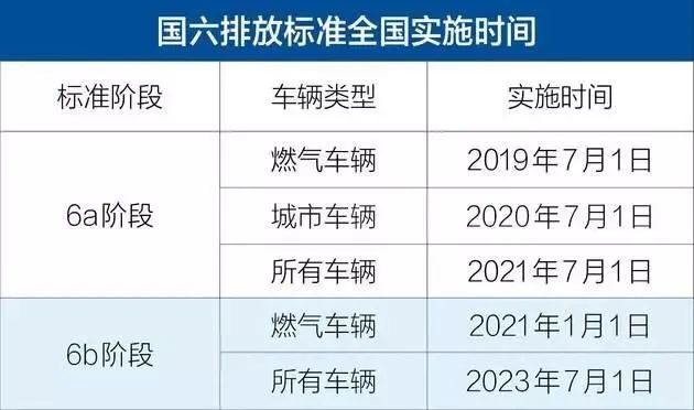 全国最新排放标准助力环保事业跃升新高度