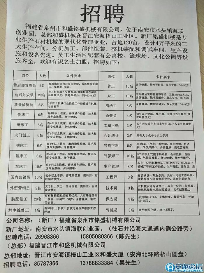 歙县最新招聘信息动态