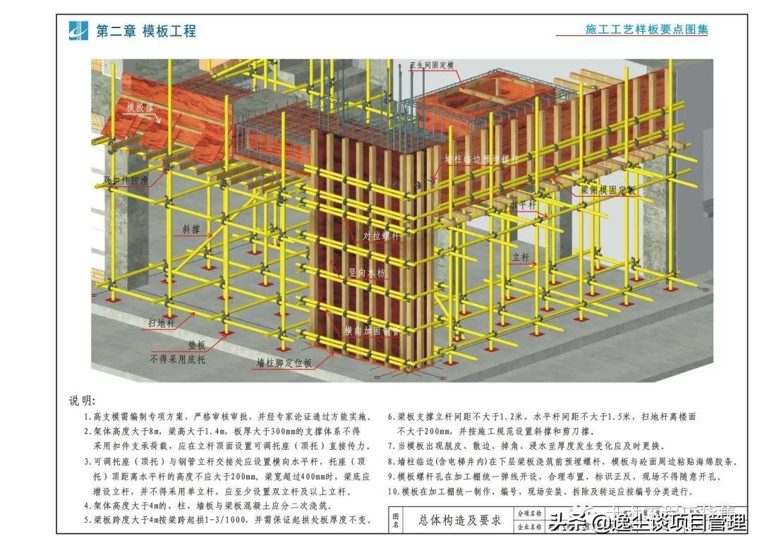 现代建筑设计宝库，最新图集下载探索