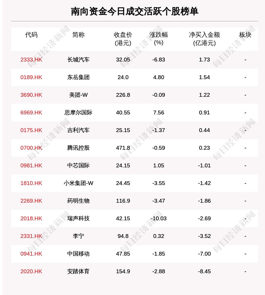 长城美国最新票房，全球影响力与电影魅力交汇之际