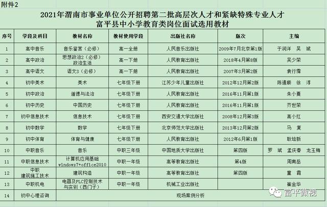 蒲城县特殊教育事业单位人事任命最新动态