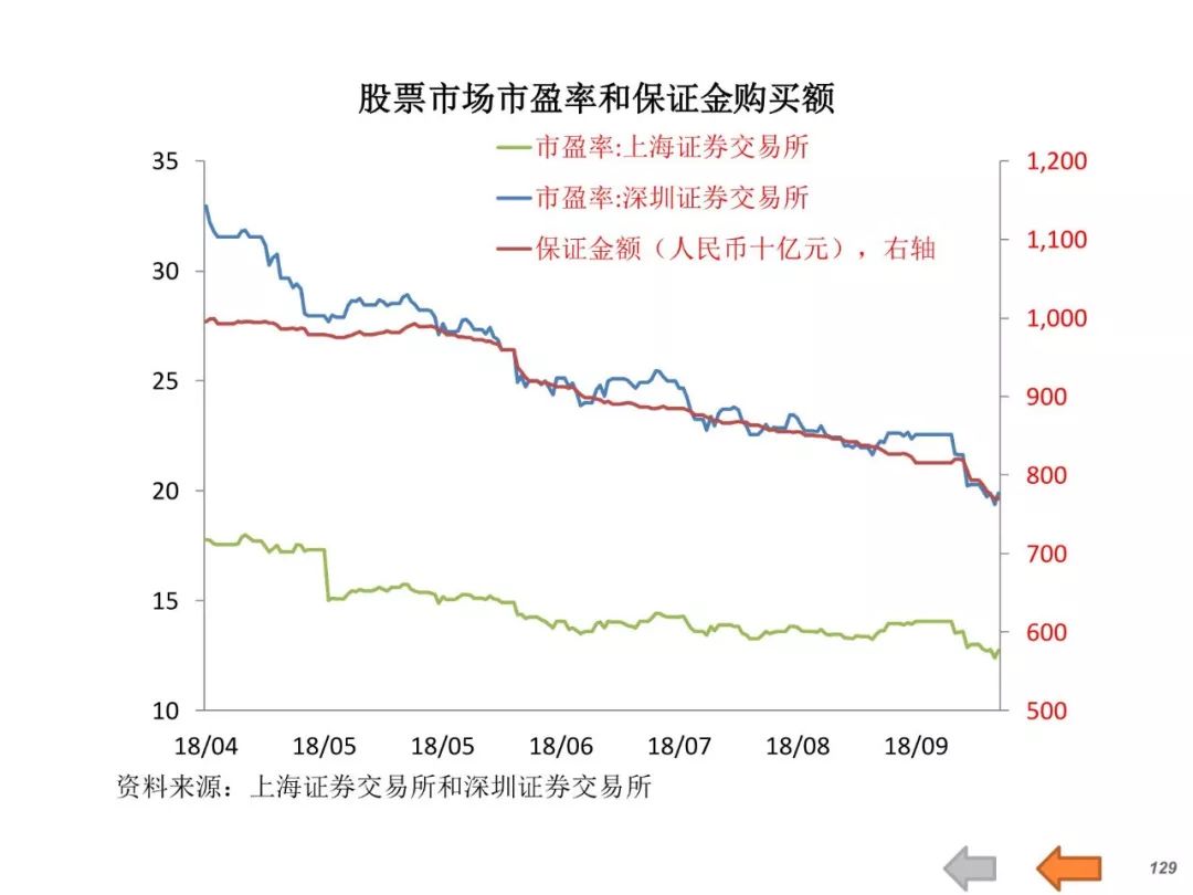 中国引领全球的新动力，最新趋势展望