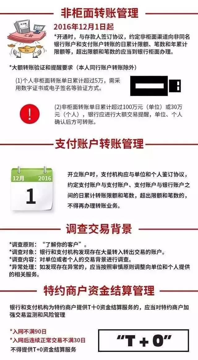 跨行转账新规详解，规定细节、影响及展望