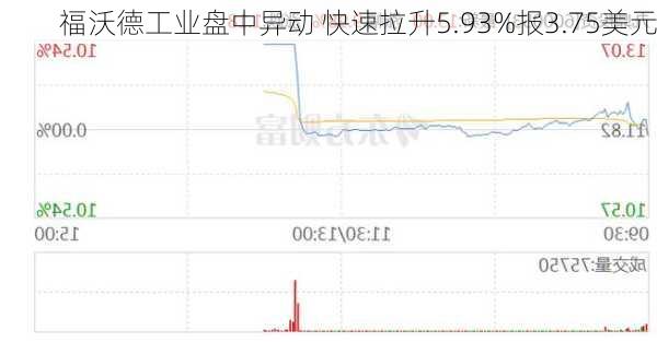 威德福引领行业变革，开启未来新篇章