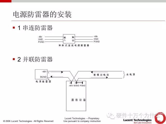 防雷检测规范最新解读及深入探讨