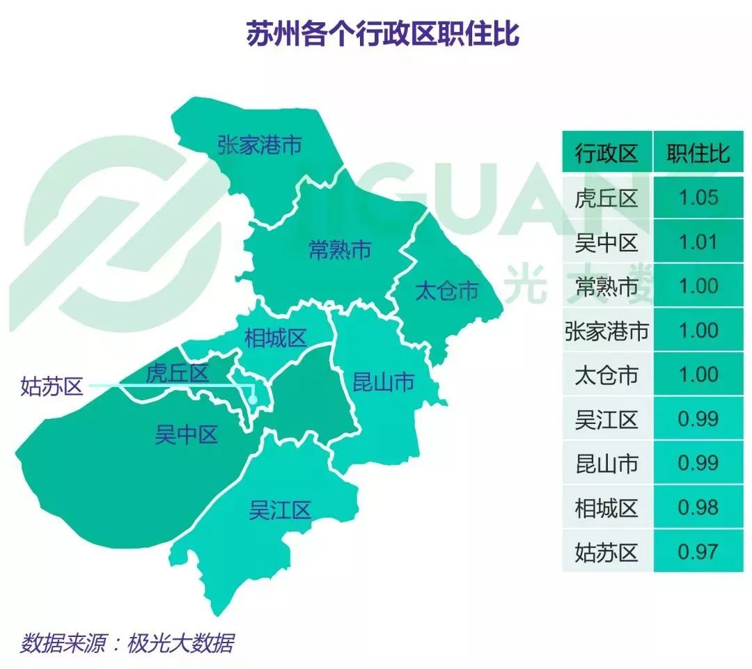 苏州最新区域蓬勃发展势头强劲