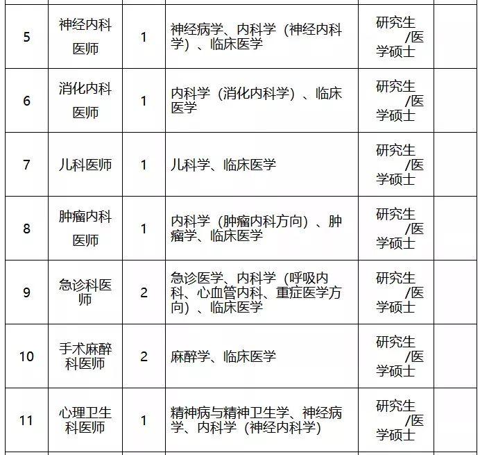 嘉兴最新街道招聘，探索城市职业发展的绝佳机遇