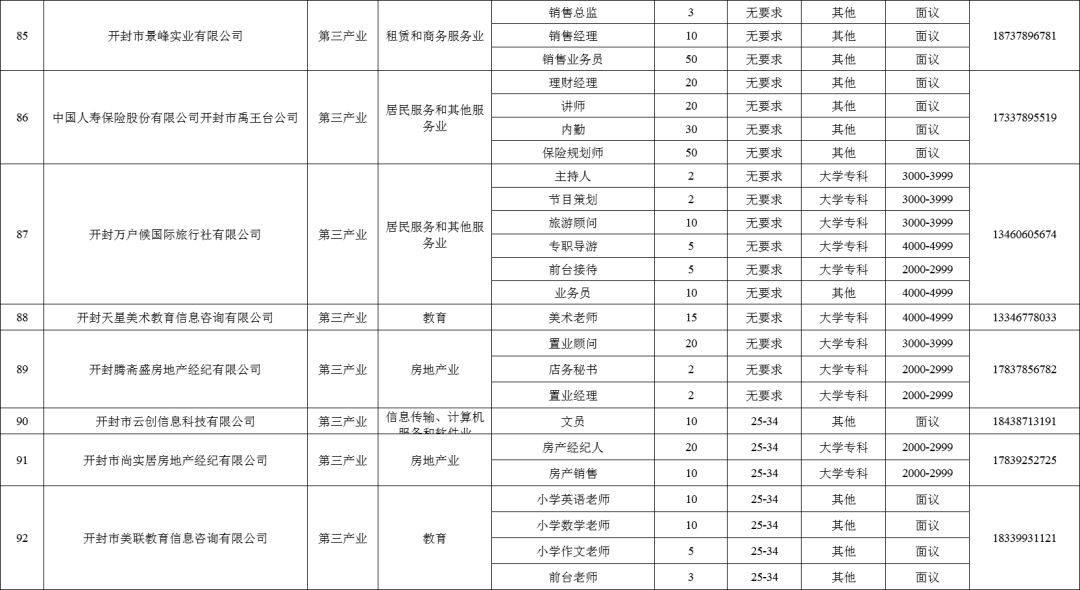 通许县殡葬事业单位招聘信息与行业展望